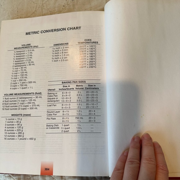 One- dish meals- americas favorite brand name - Picture 9 of 12